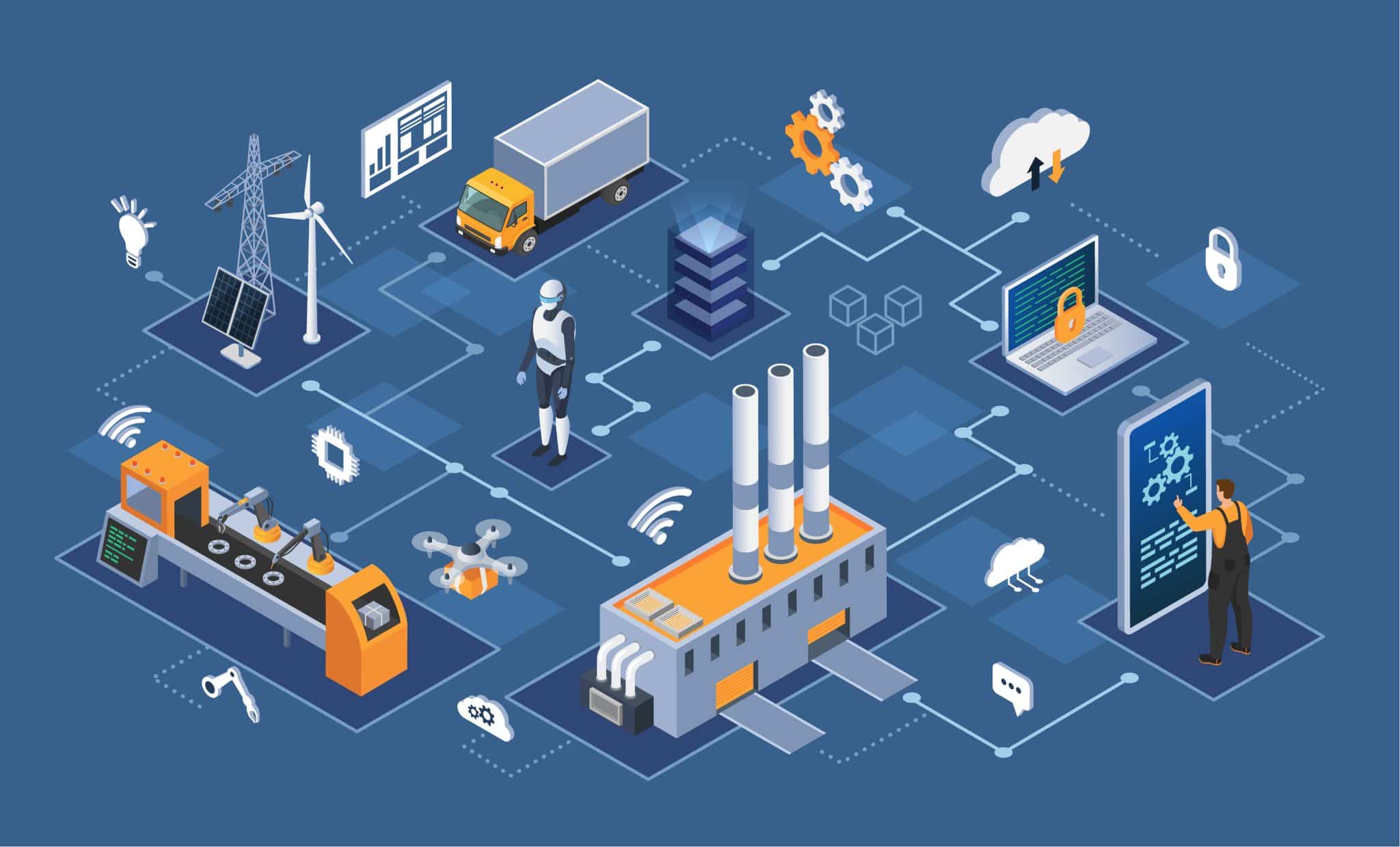 IOT